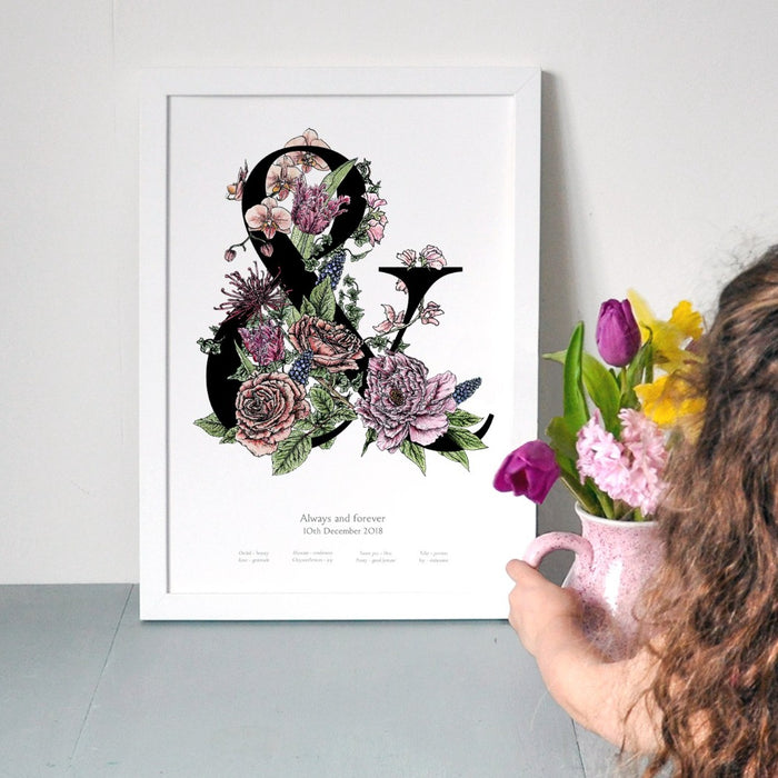Ampersand & Abundance personalised botanical flower print