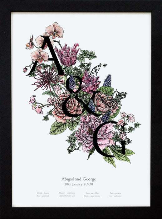 Couple's Name and Initials personalised botanical flower print