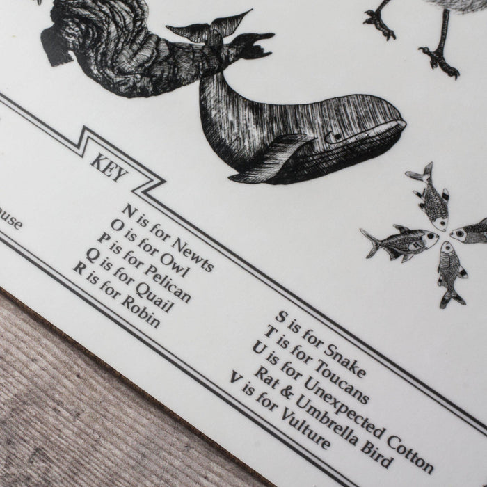Large Animal Alphabet Children's Placemat-Lucy Coggle