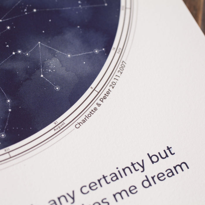 Personalised Constellation Navigation Print with Quote
